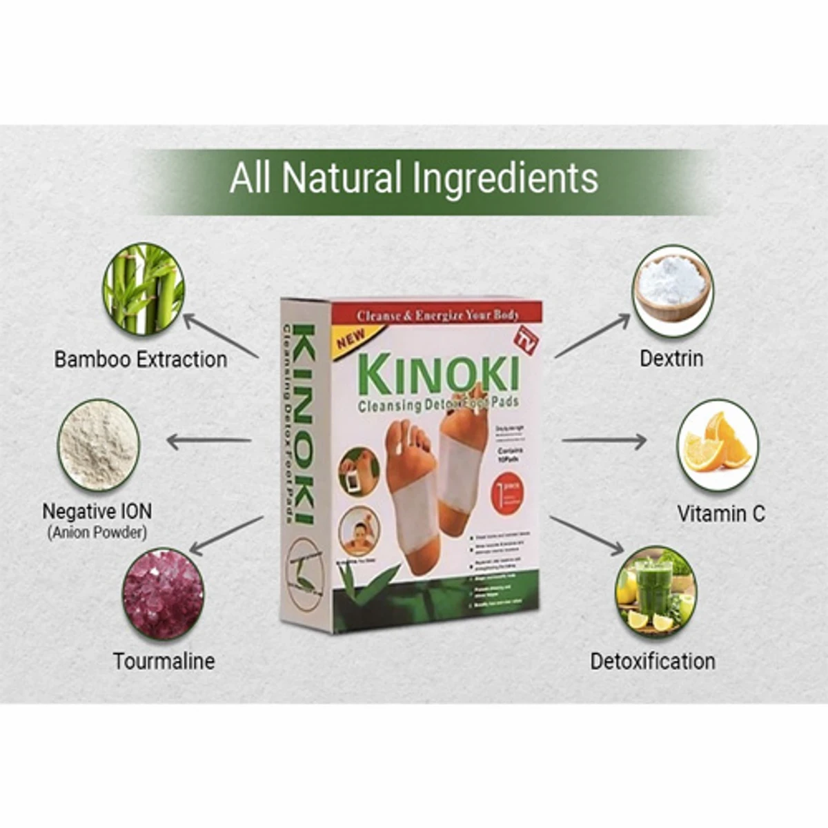 5 Packet  Full Course Kinoki Detox Foot Pads