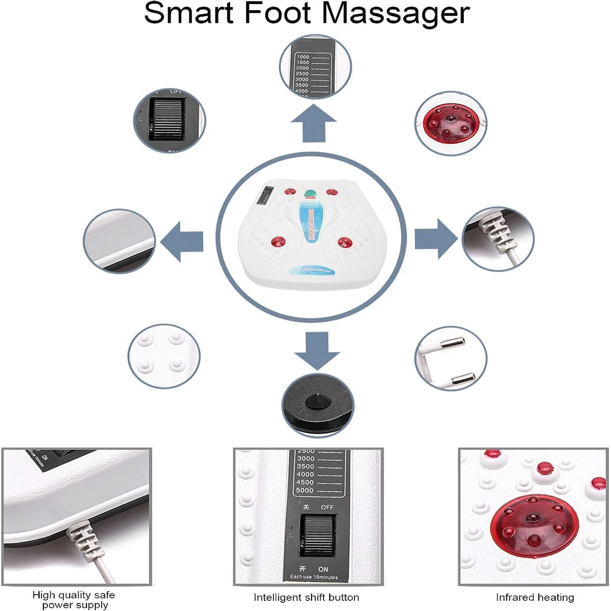 Infrared Vibration & Heating Foot Massager- White