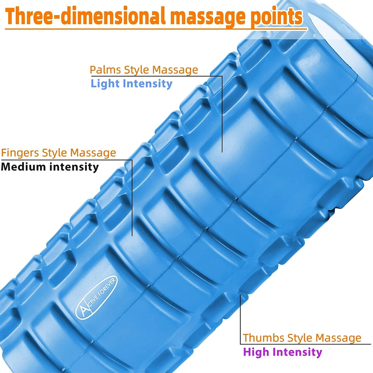 Deep foam roller