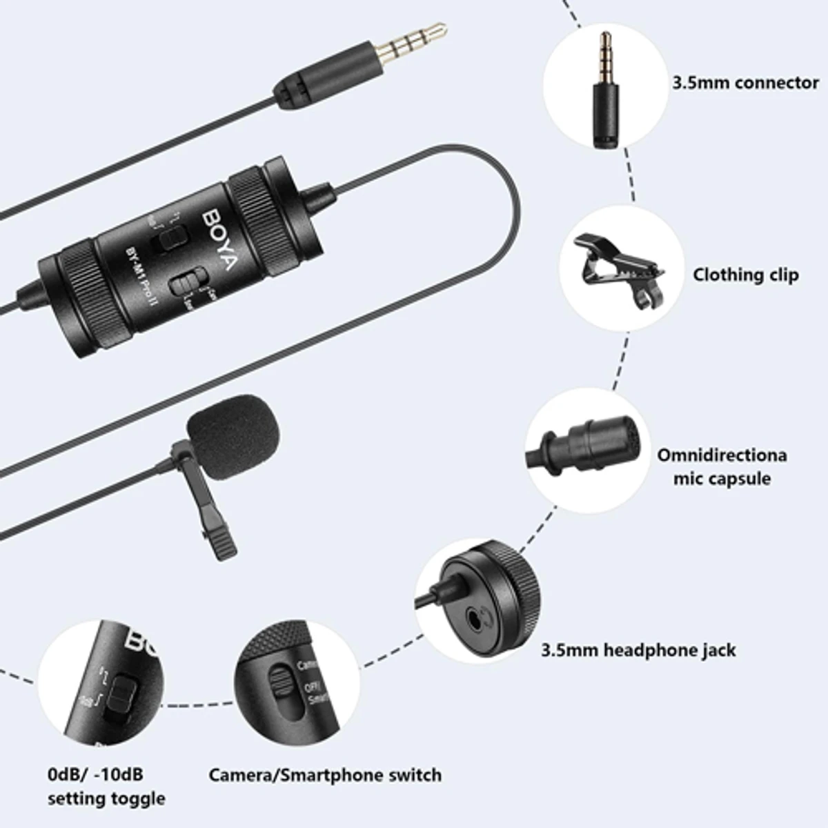 Riginal BOYA M1 Microphone