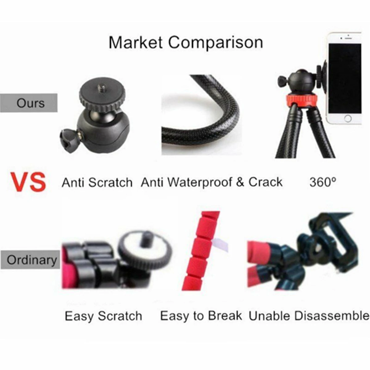 Octopus Tripod