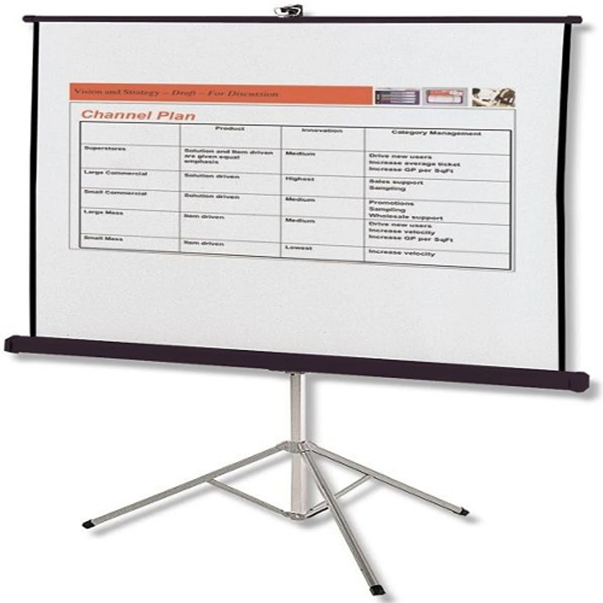 Meki Projection Screen, 70 X 70 Inches Tripod With Stand