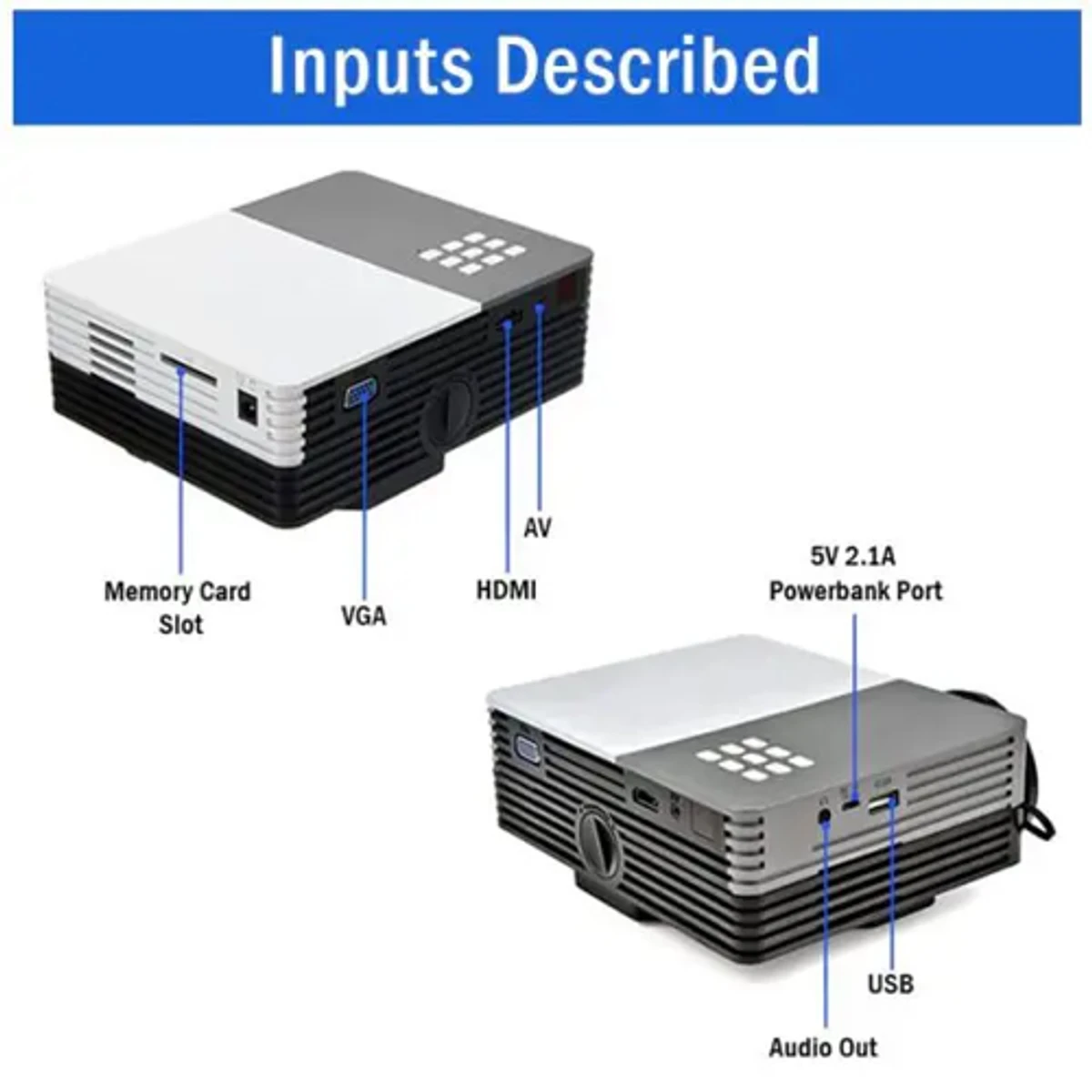 GM50 Portable Mini Video Projector