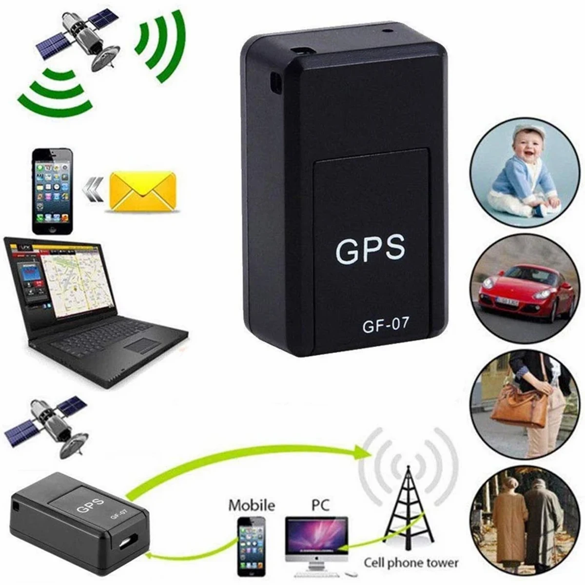 Original Sim Device With GPS Tracker GF-07 (1 Year Warranty)