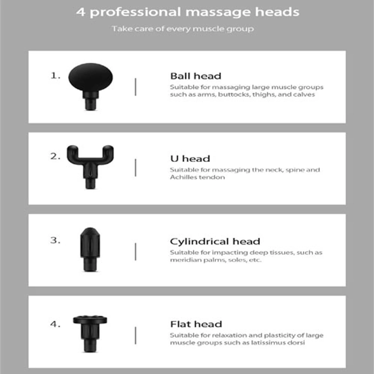 5 in 1  Gun Massager Rechargeable  (1 year warranty )