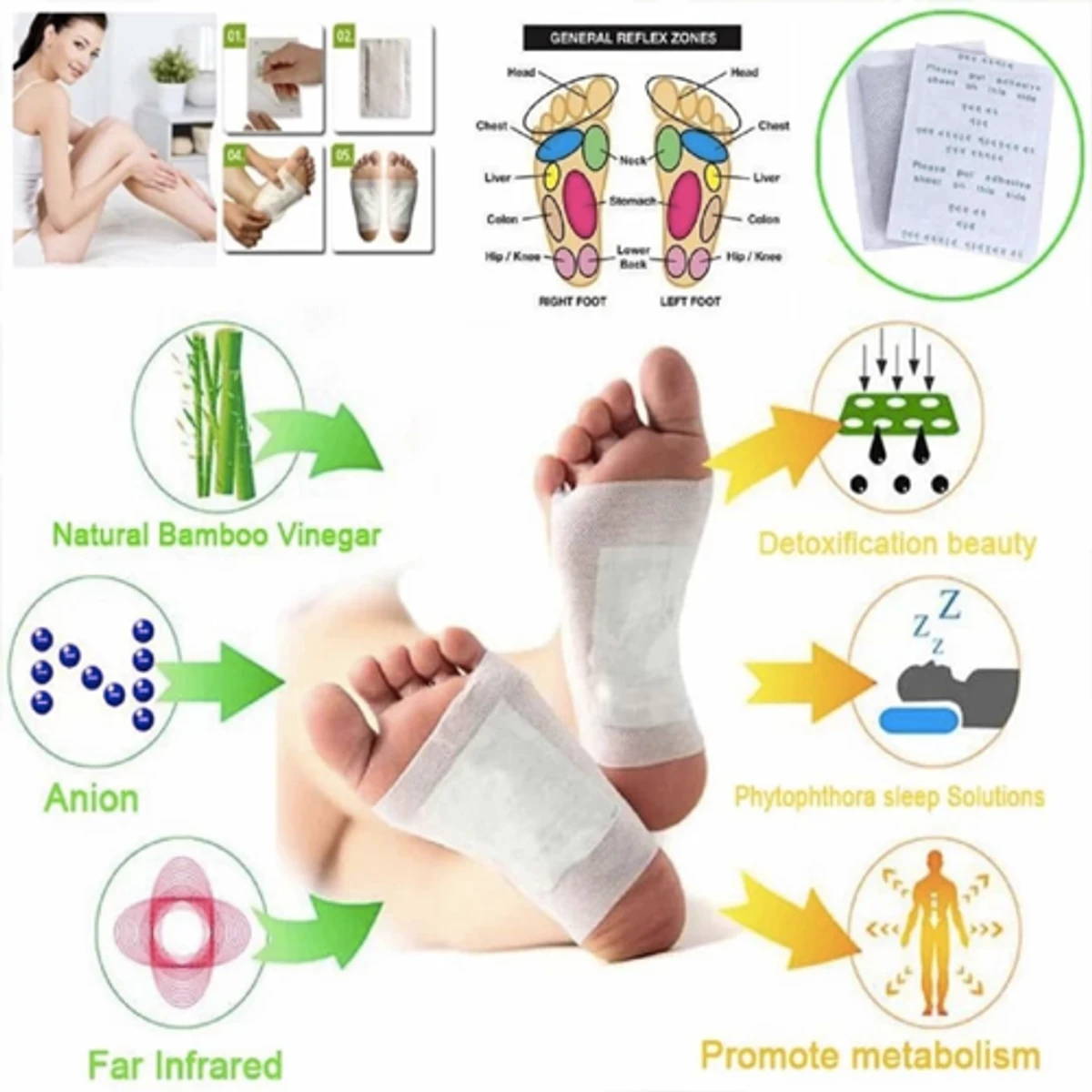 kinoki detox foot pad 1 Boxes